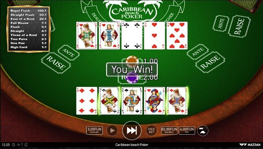 Caribbean Beach Poker Main Game